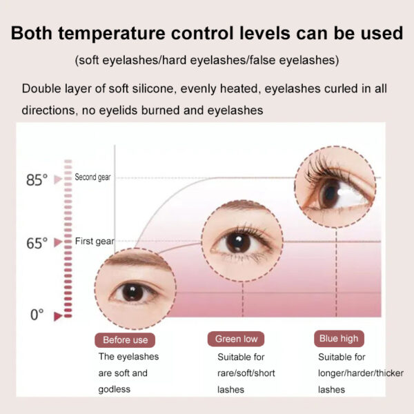 Arricciaciglia Eyelash Curler Elettrico Portatile Riscaldato - Ciglia Lunghe e Durature - Ricaricabile e Facile da Usare Non categorizzato