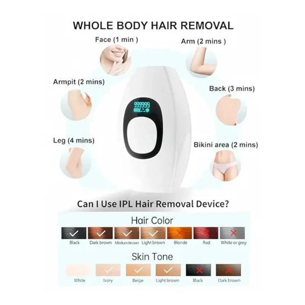 Epilatore Laser IPL A85I per Depilazione Indolore Donna Corpo e Viso 999999 Flash Permanente EU Plug - immagine 5