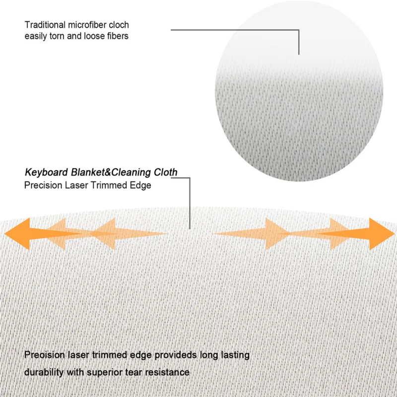 Copertura in Microfibra Antipolvere per Tastiera e Schermo Notebook MacBook Pro 13 15 16 Pollici Panno Protettivo e per Pulizia - immagine 3